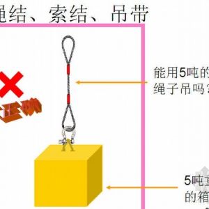 ���������b�����\(y��n)��ȫ��ȫ������һ��Ҏ(gu��)��