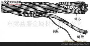 �����x�����ؙC(j��)䓽z�K������ЩҪ����