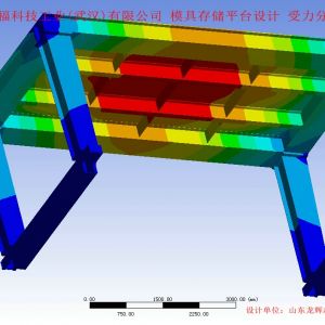 ģ�ߴ惦ƽ�_ANSYS����Ԫ�������� �͑������O(sh��)Ӌ�D